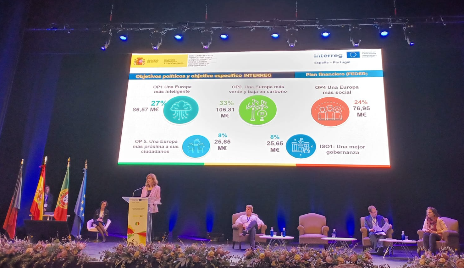 Interreg VI (2)