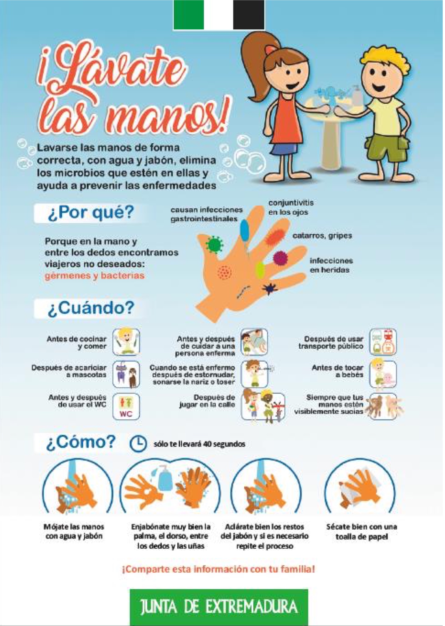 Día Mundial Lavado de Manos 4