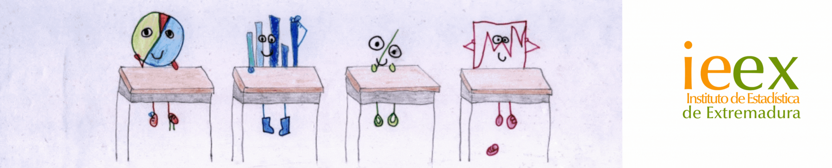 Banner de Conoce extremadura