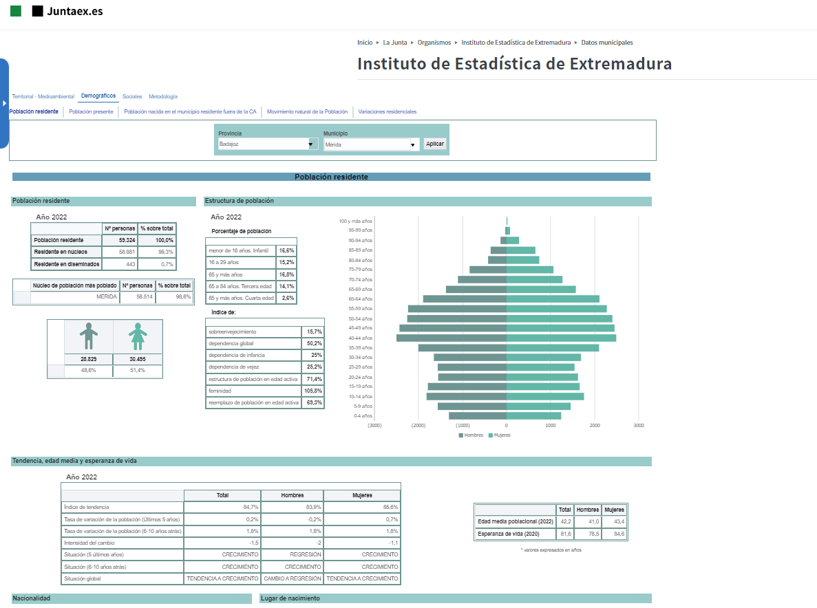Image 1 of article La Junta pone en marcha una plataforma de datos municipales para dar respuesta a la creciente información municipal dispersa