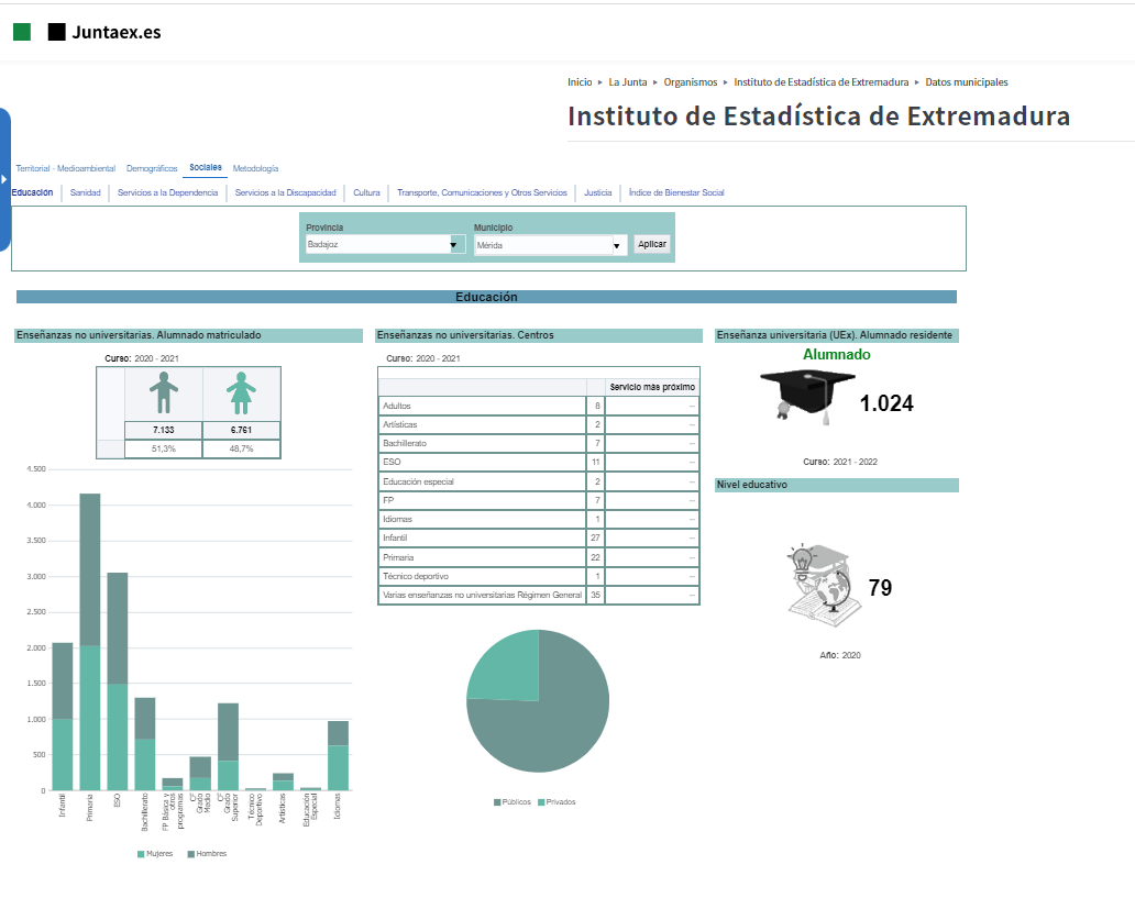 Imagen de la plataforma