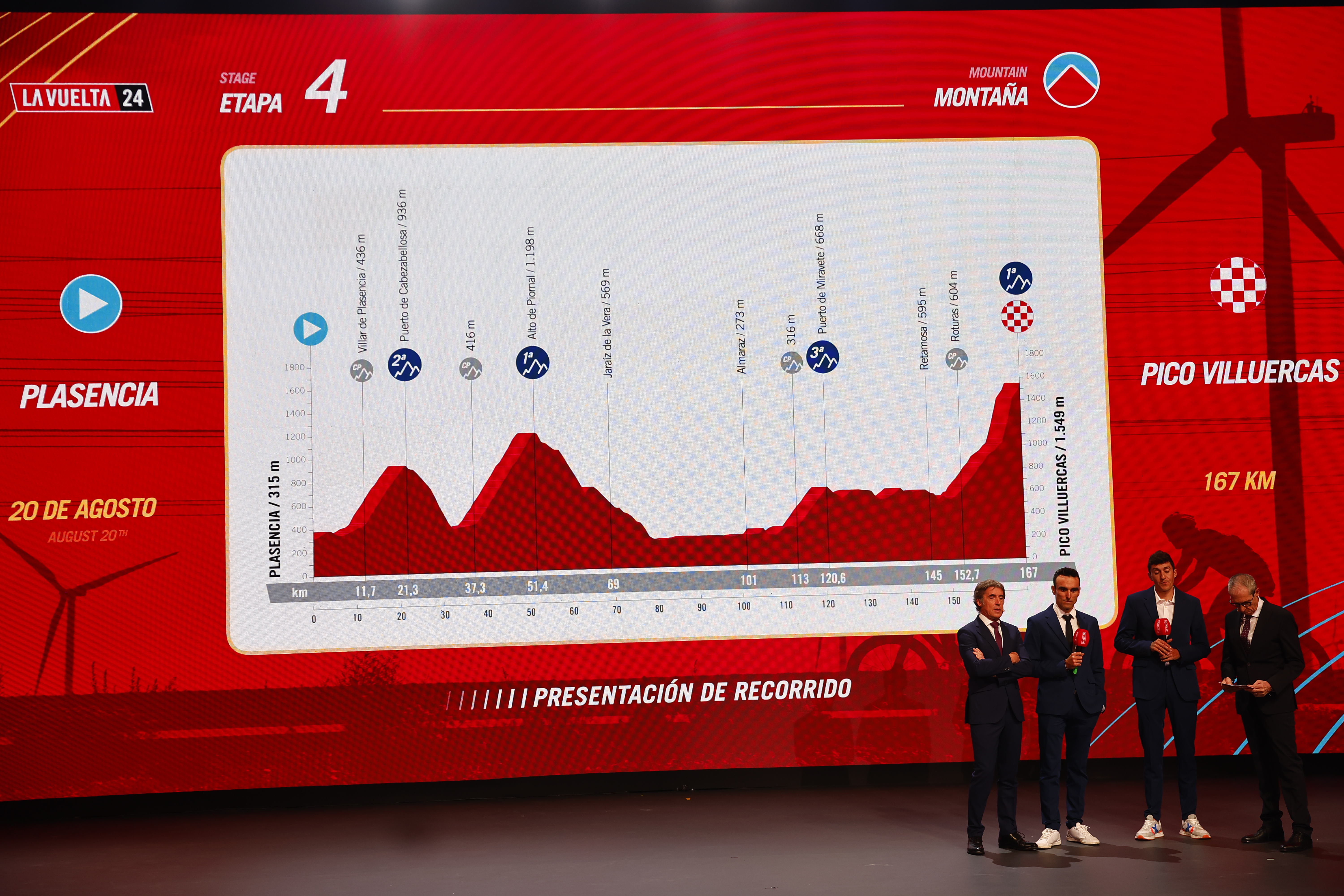Presentación de la Vuelta Ciclista a España foto 4