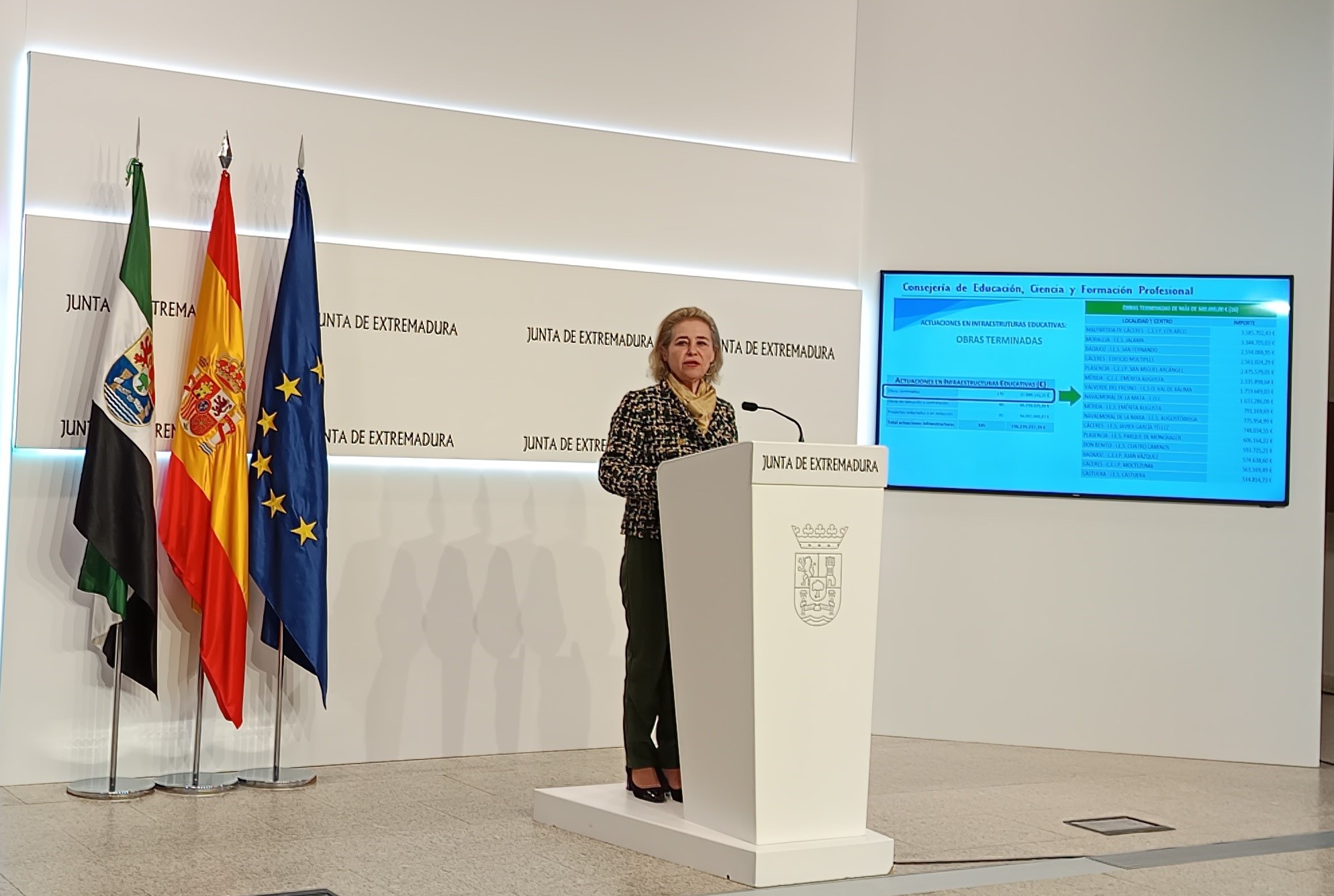 20250120 La Junta de Extremadura tiene previsto invertir 160 millones ...