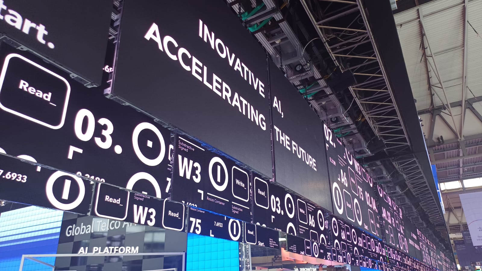 Imagen del Mobile World Congress