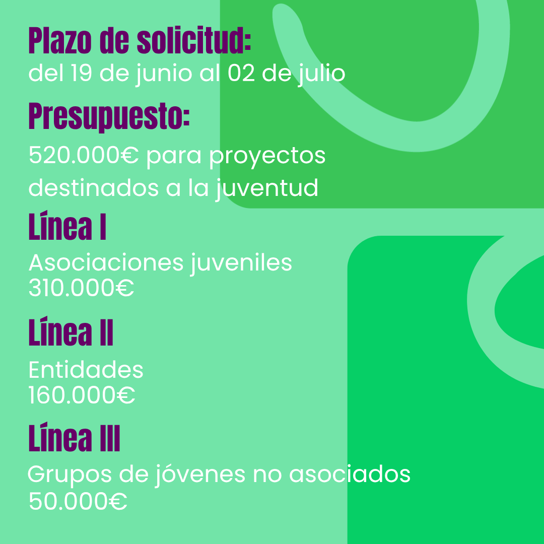 Imagen del artículo Publicadas las nuevas bases reguladoras y la convocatoria de las ayudas al fomento de la participación juvenil