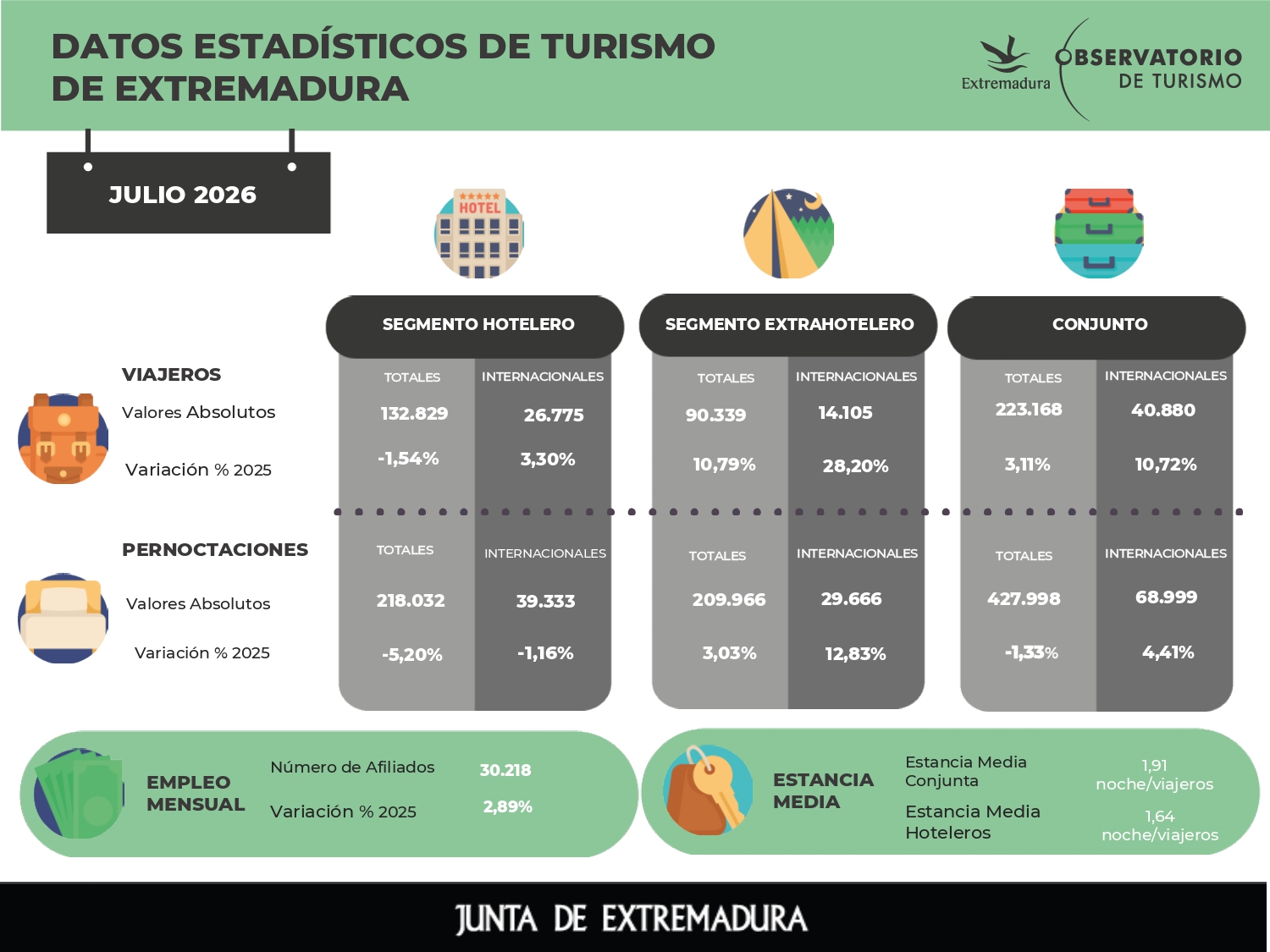 Foto de la noticia