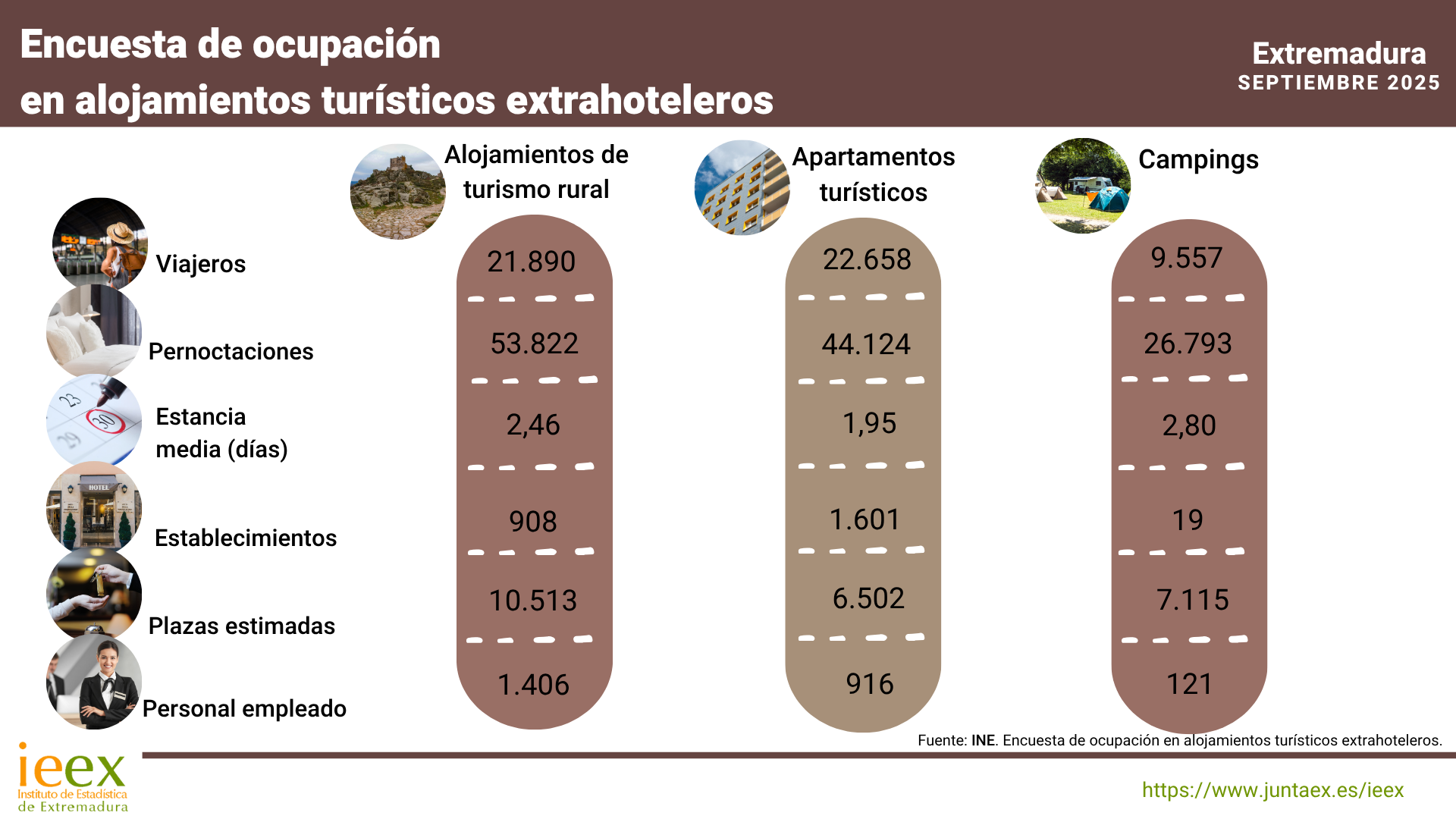 Miniatura de la infografía