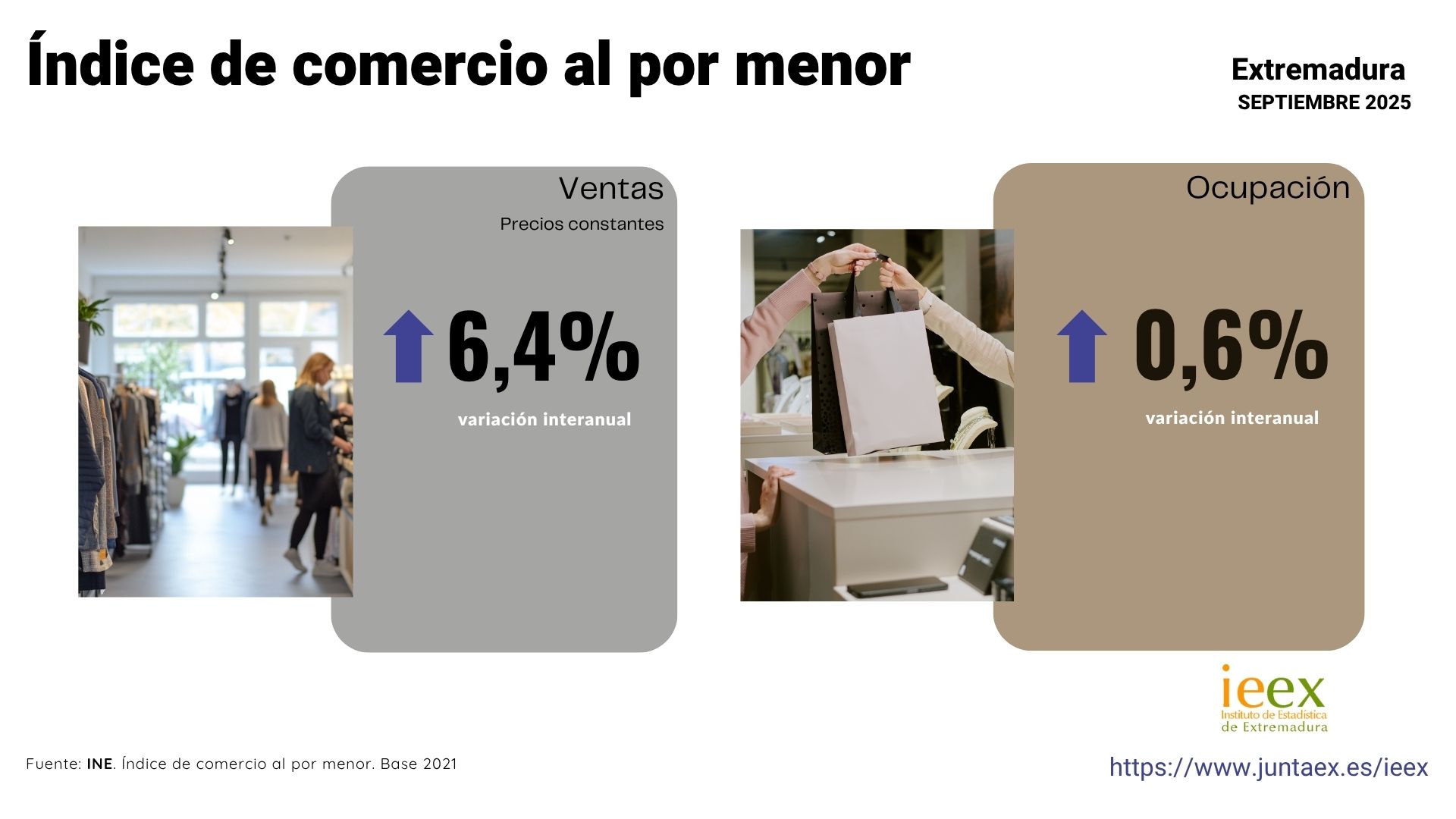 Miniatura de la infografía