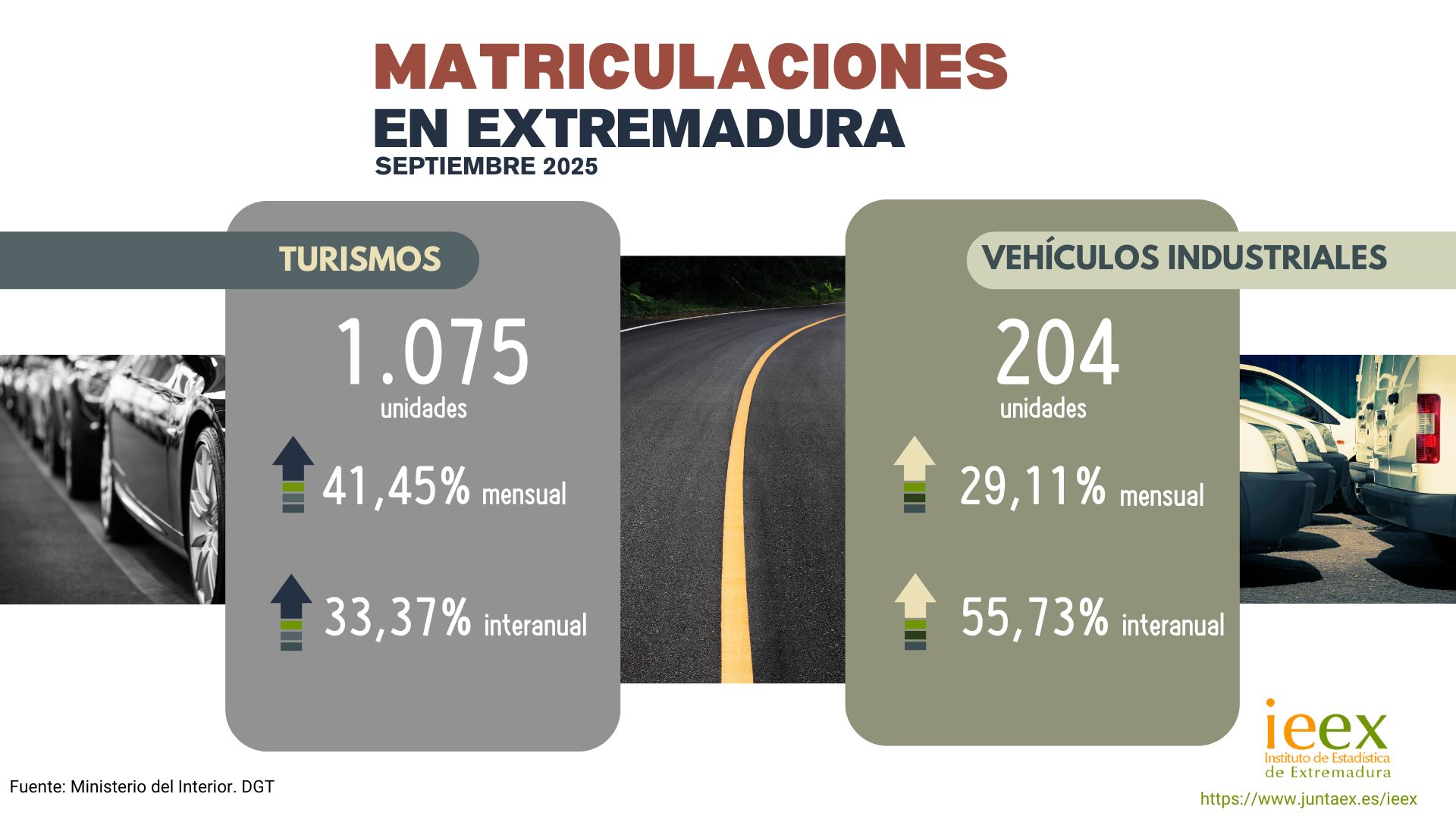 Miniatura de la infografía